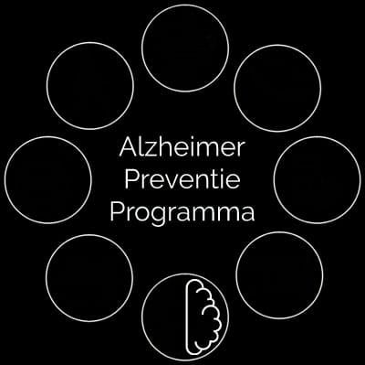 Inline image from Hoe leefstijl helpt tegen Alzheimer