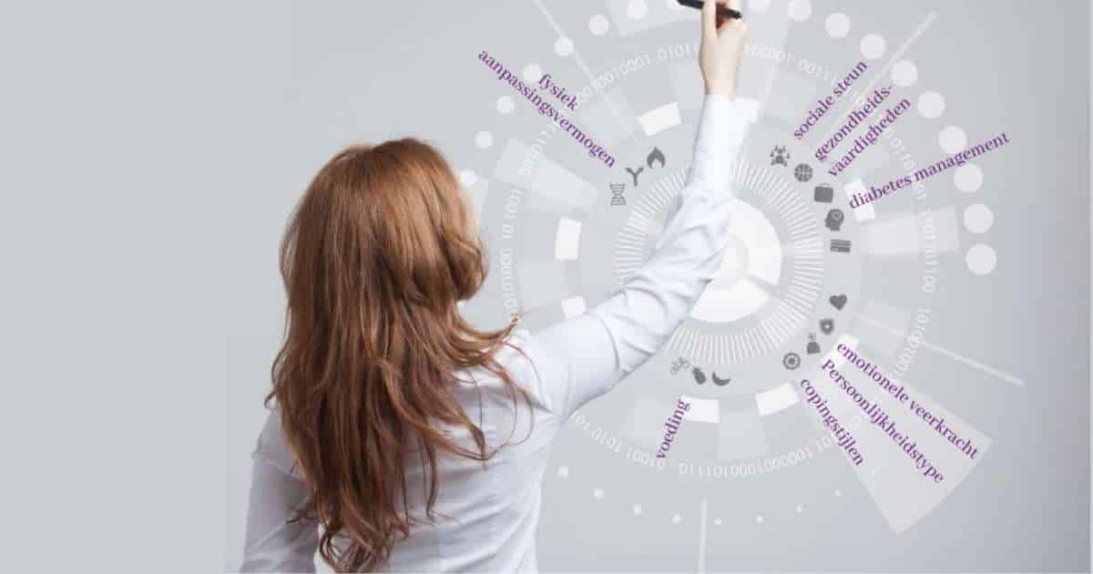 Van patiënt naar actiënt, hoe ga je om met een chronische ziekte?